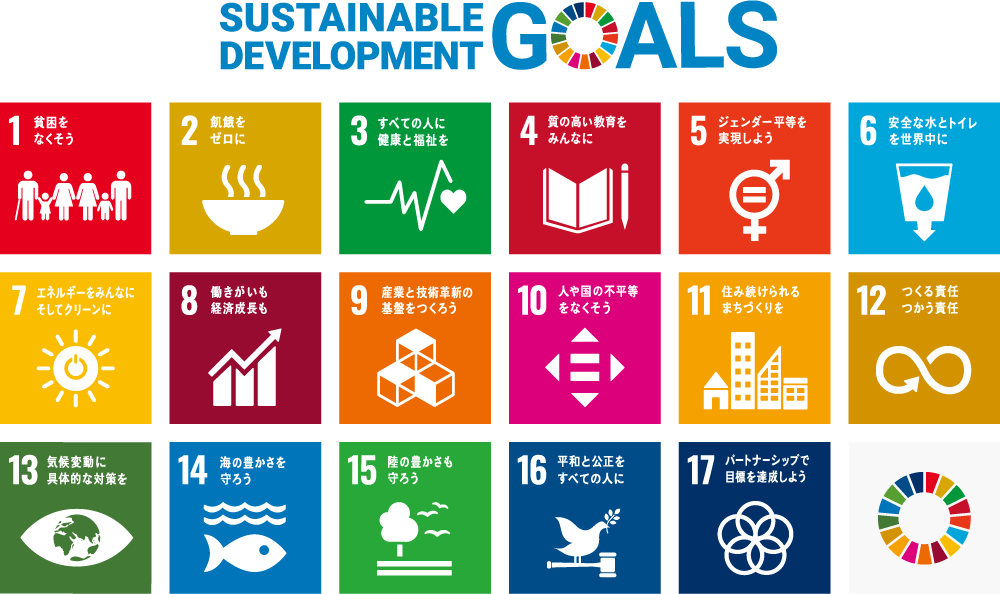 持続可能な開発目標（SDGs：Sustainable Development Goals）